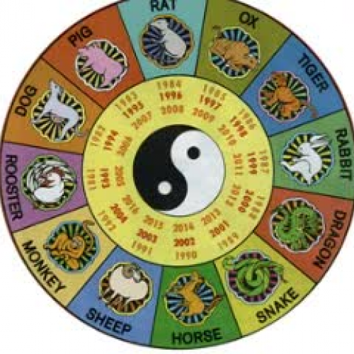 Tet - The Vietnamese New Year