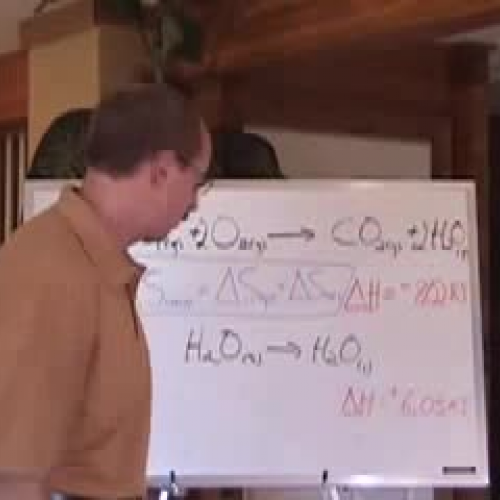 AP Chemistry Thermodynamics 2 of 5