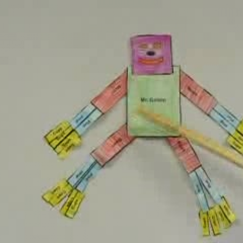 Mrs Hares 3rd grade class sings Mr Gallons so