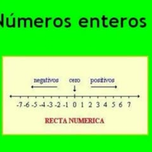 Multiplicacion de enteros