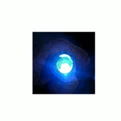 Digital Storytelling