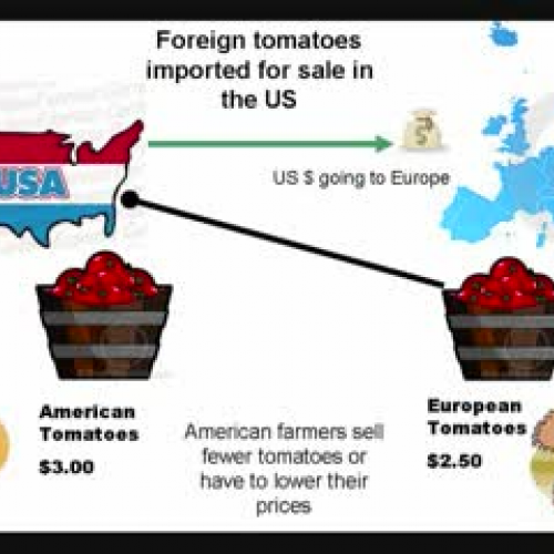 Tariff in Action