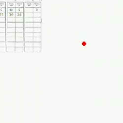 Calculate the velocity of an object thrown up