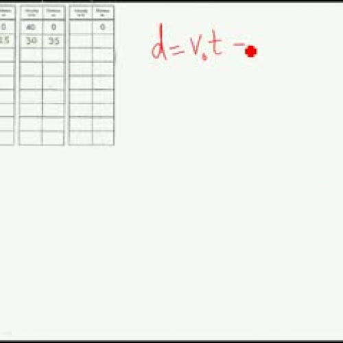 Calculating distance
