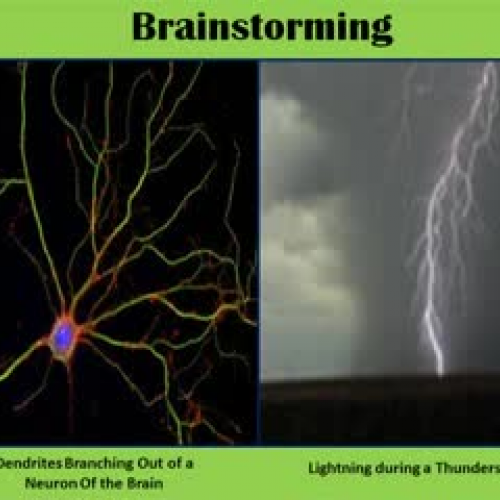 Brainstorming Learning Video