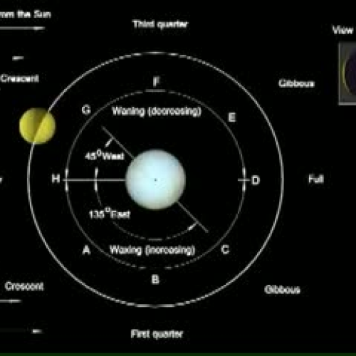EDIT 202 Sample Video