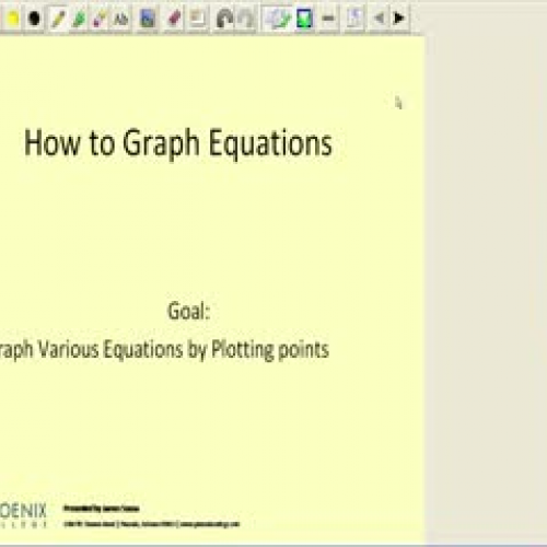 Graphing Equations By Plotting Points - Part 