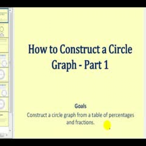 Constructing a Circle Graph or Pie Chart - Pa