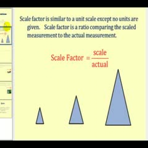 Scale Factor