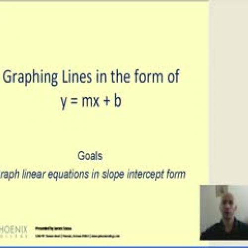 Lines in the form y = mx + b - Slope Intercep