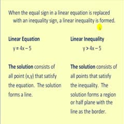 Linear Inequalities in Two Variables