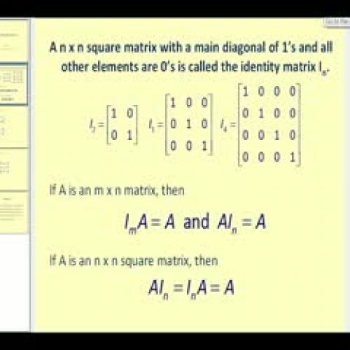 The Identity Matrix