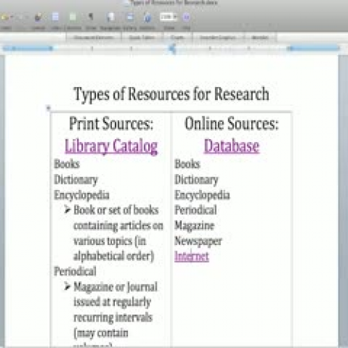 Research resources