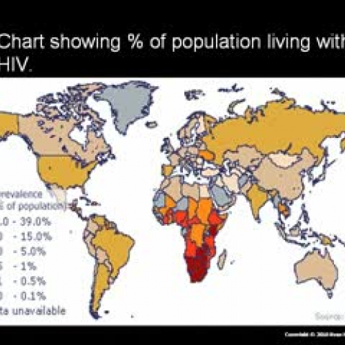 HIV and AIDS Unit - Download Powerpoint