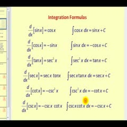 Integrating the Six Basic Trigonometric Funct