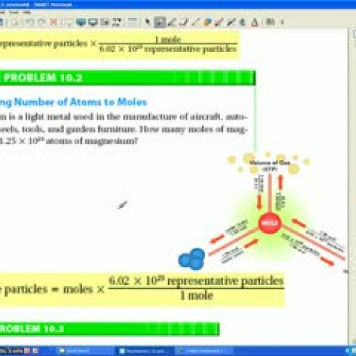 Converting Moles to Molecules and Molar Mass