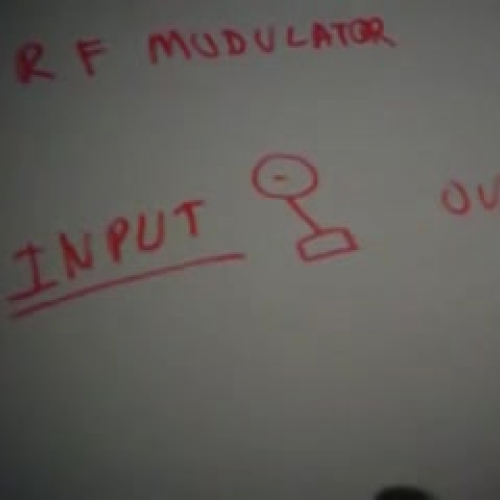 R. F. Modulator