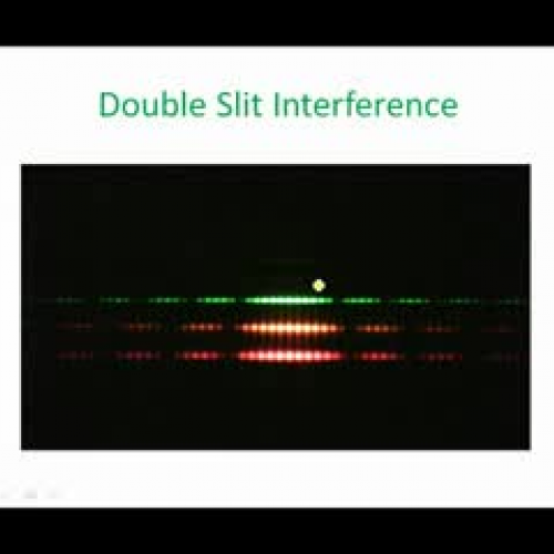 Podcast 8.2 - interference equations