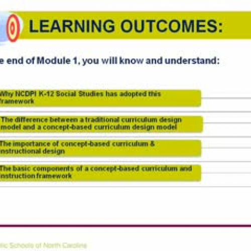 CBCI Module I Part II
