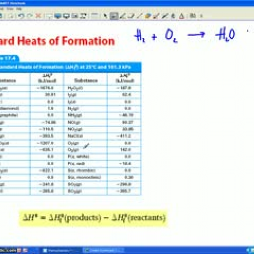 Heats of Formation