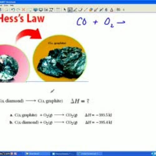 Hess's Law