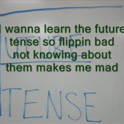 Spanish Future Verbs