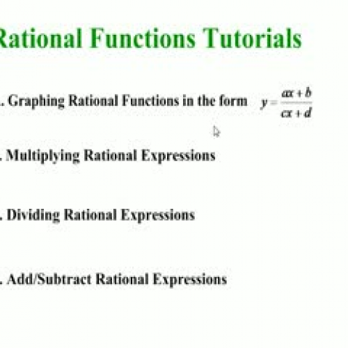 Graphing Rational Expressions
