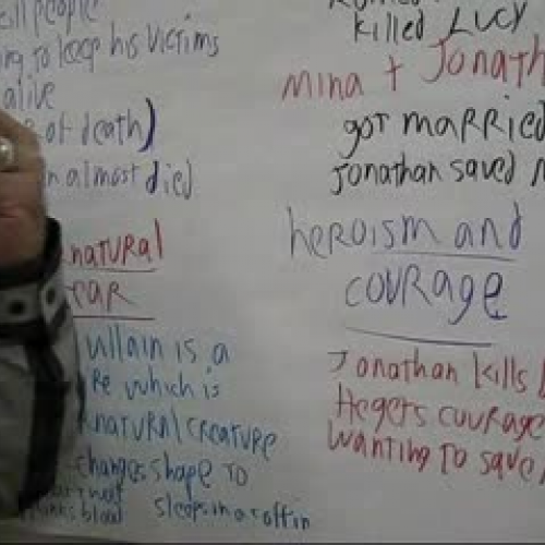 Write an Essay on Themes in Dracula Part Two