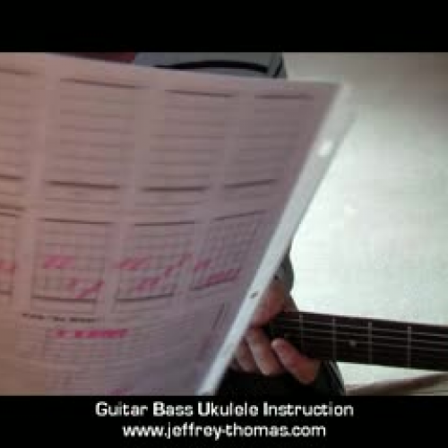 Guitar Bass Ukulele Lessons