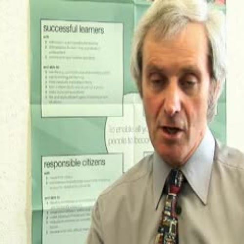 How intelligent are you?