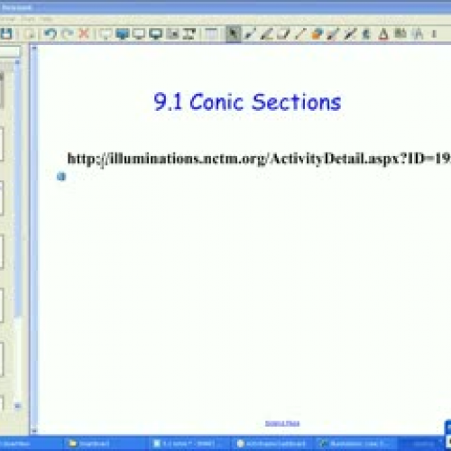 9.1 Conic Sections Intro