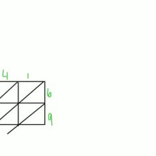 Alexandra's Tutorial for Lattice Multiplicati