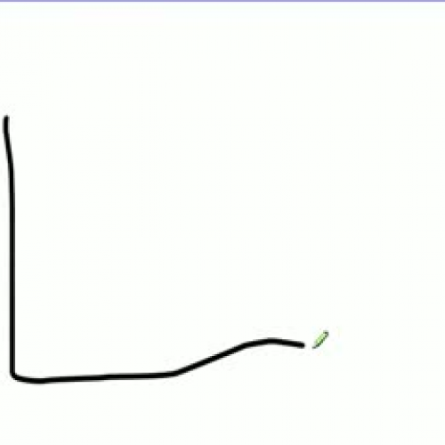 Alyssa's Tutorial for the Lattice Method of M