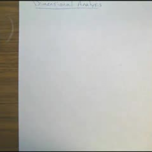 Chem Honors Summer Work Videos