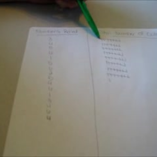 Counting the 100 Game