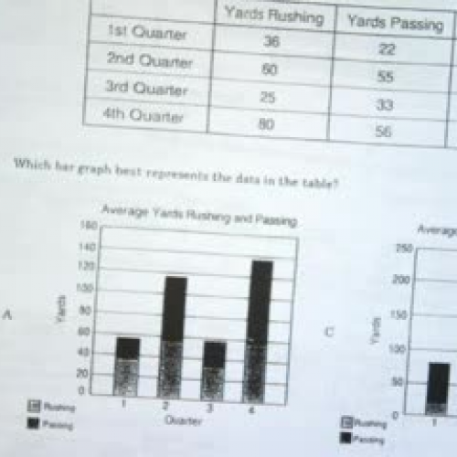 2010-10-12 - HW BM I Review - Part 02