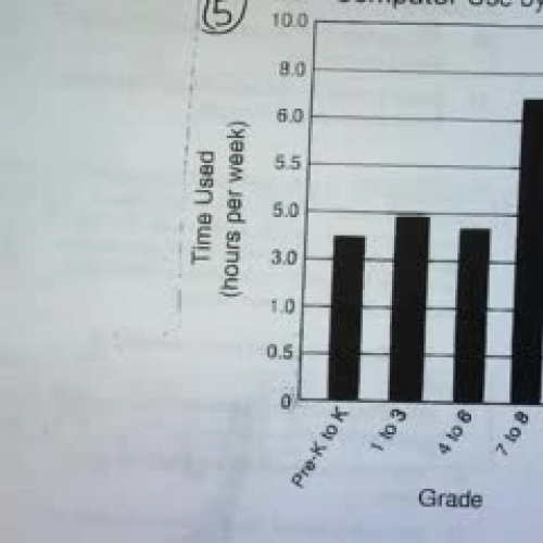 2010-10-12 - HW BM I Review - Part 07