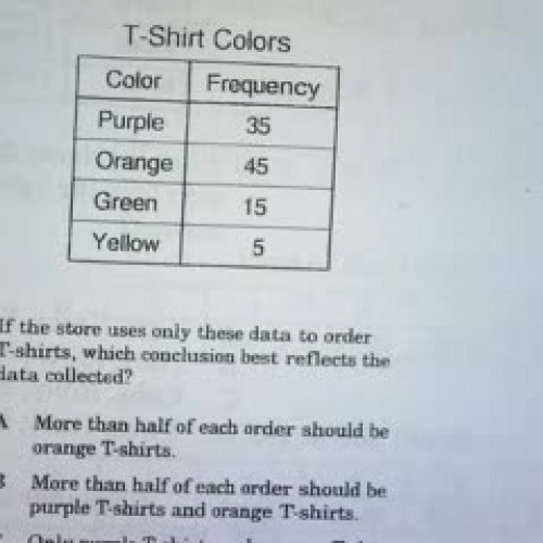 2010-10-12 - HW BM I Review - Part 09