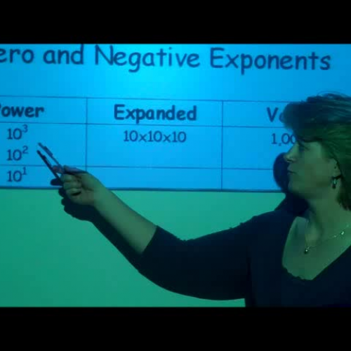 Zero and Negative Exponents Part 1