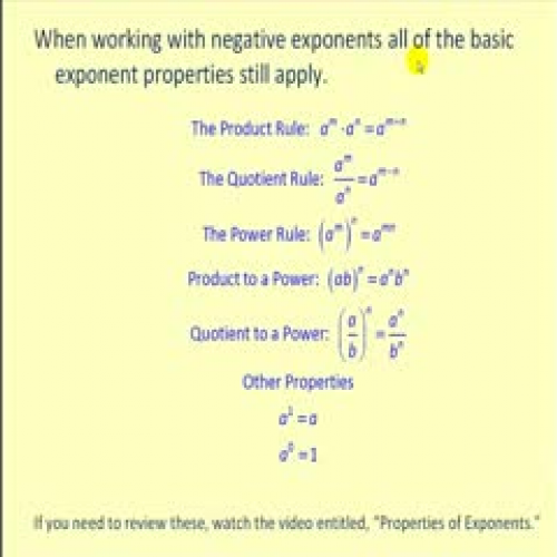 Negative Exponents