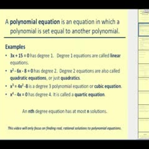 Solving Polynomial Equations Graphically