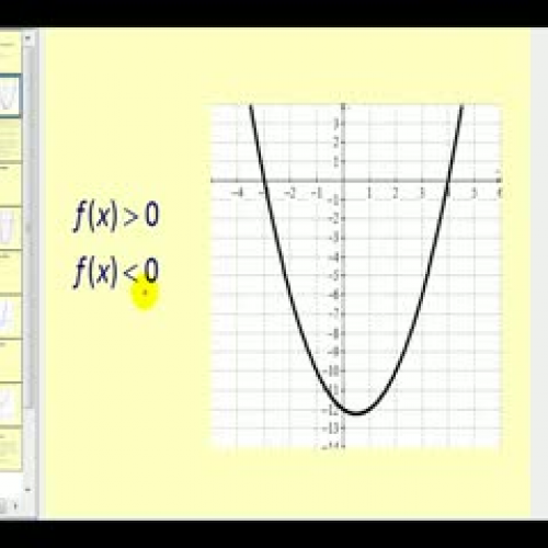 Solving Quadratic Inequalities