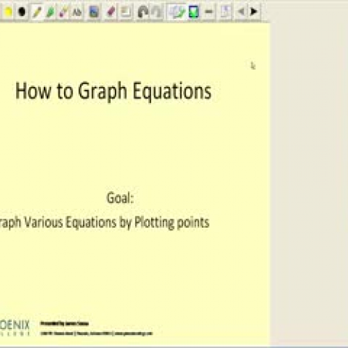 Graphing Equations By Plotting Points - Part 