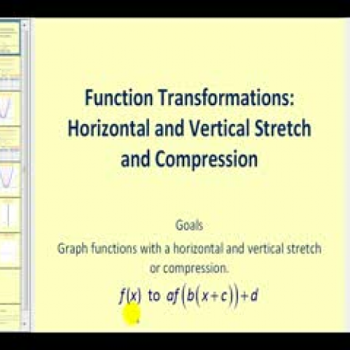 Function Transformations:  Horizontal and Ver