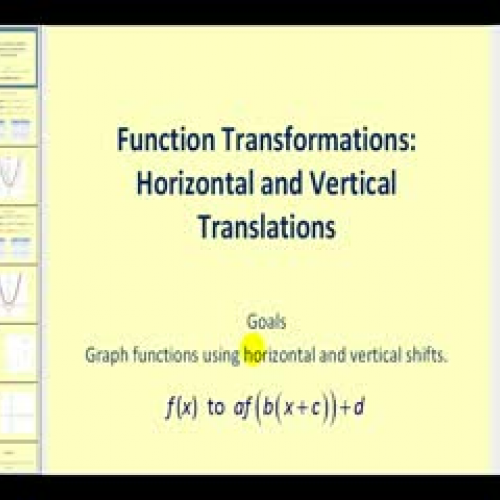 Function Transformations:  Horizontal and Ver