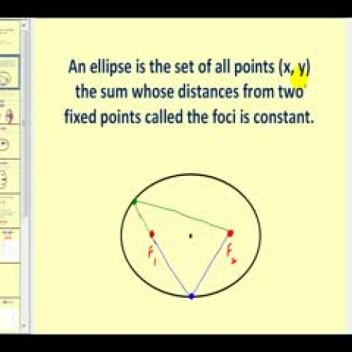 Conic Sections:  The Ellipse part 1 of 2