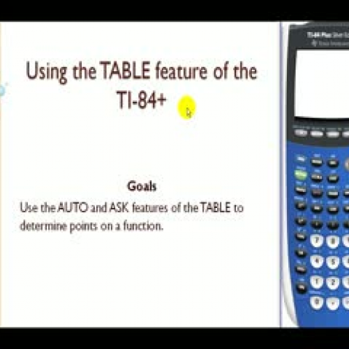 The Table Feature of the TI-84+