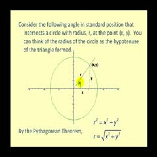 Introduction to Trigonometric Functions Using