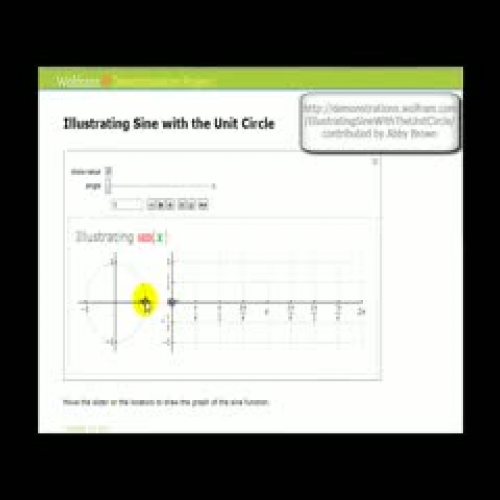 Animation:  Graphing the Sine Function from t