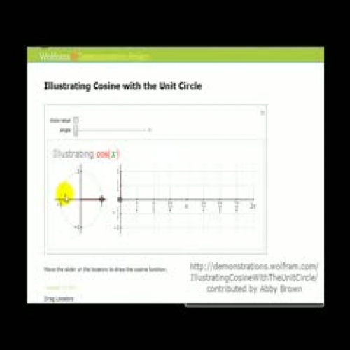 Animation:  Graphing the Cosine Function Usin